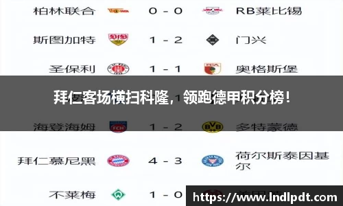 拜仁客场横扫科隆，领跑德甲积分榜！